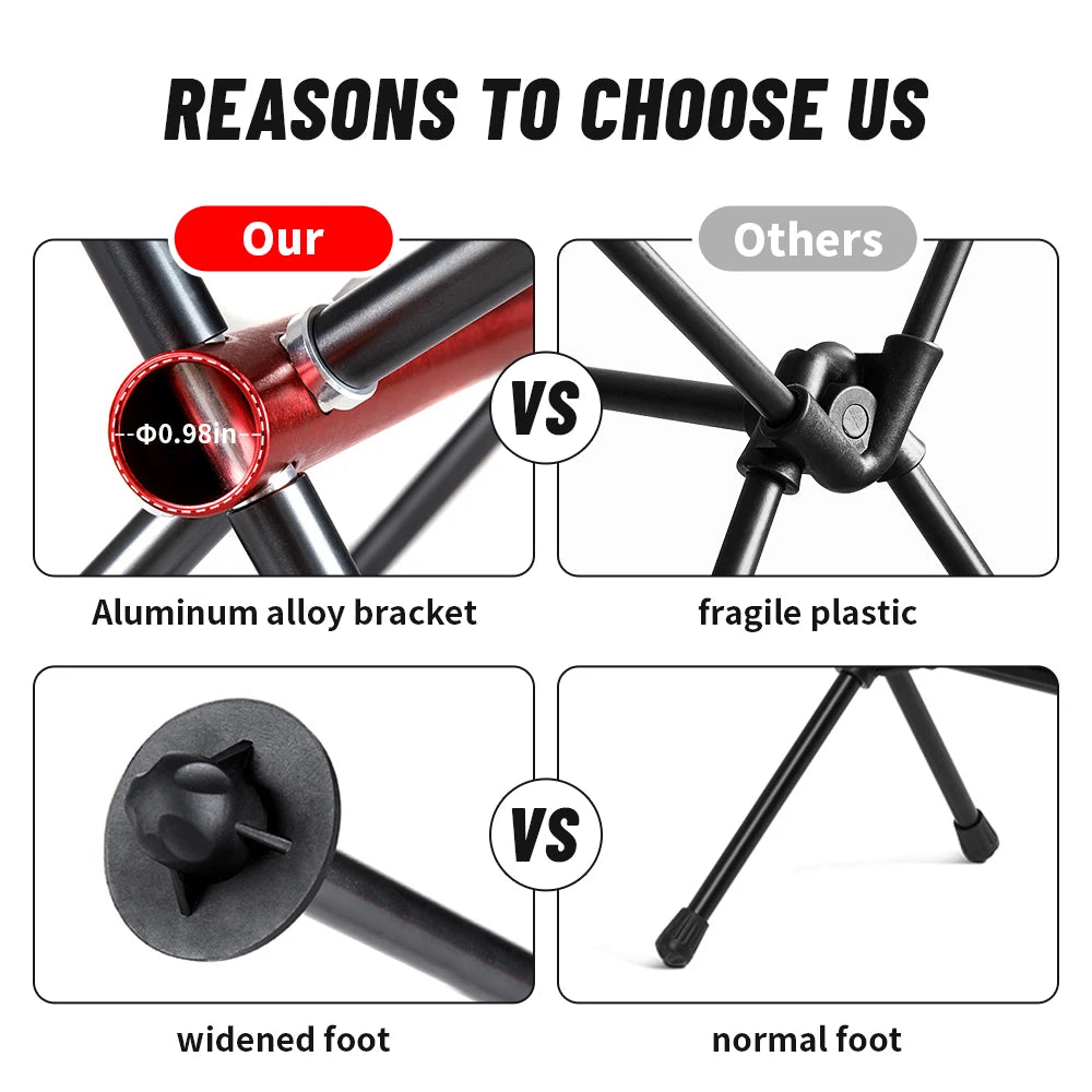 Naturehike Ultralight Folding Chair